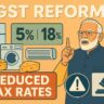 GST Reforms 2025